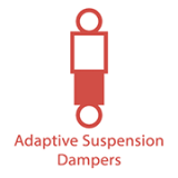 현가장치 조절 표시등